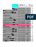 Richmond Police Department FOIA Logs, 2021-2023