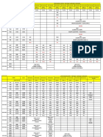 TIME TABLE 23-05-2023 To 29-05-2023