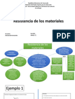 Mapa Conceptual Resistencia de Los Materiales