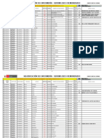 Oferta de Plazas de Enfermería Adjudicadas y Libres - Serums 2023-I Remunerado