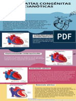 Cardiopatías Congénitas Acianóticas