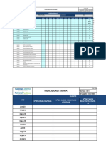 Fc-Sig-300 Indicadores Ssoma