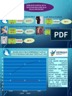 Belajar PPT Inm