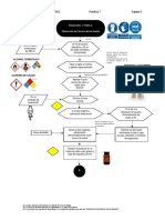 Diagrama de Flujo P7