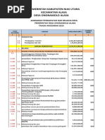 Apbdes Ds - Ononamolo Alasa THN 2023