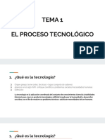 1 Teoría. El Proceso Tecnológico