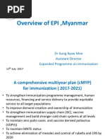 Overview of EPI Myanmar