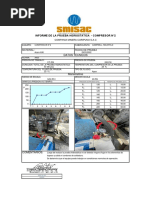 Prueba Hidrostatica - Compresor N°2 - Mantto Equipos