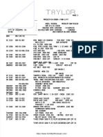 Taylor TEC950L Forklift Truck Parts Manual PDF