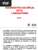 Sifilis 2015