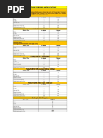 Parking Tariff Updated With 40 Stations 23-03-2023