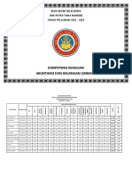 Buku Besar Nilai Siswa Akl 2021 - 2022