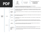 Fuentes Del Derecho Mercantil