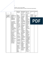 PLANIFICACIÓN Sociales 2do Trimestre