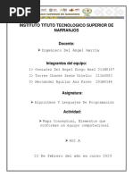 Mapa Conceptual