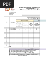 (Final) 2023 SGLGB Form 4-Component City - Municipal Consolidated Performance Assessment Form