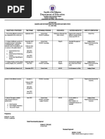 PRAISE Action Plan S.Y. 2021-22