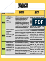 Un Plan de Marketing Es Un Documento o Plano Que Contiene Las Metas de Publicidad y Marketing de Una Empresa para El Próximo Año.