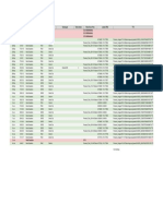 ABSENSI OH APPSHEET - Presensi Report May-Jun