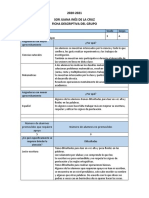 Fichas Descriptivas 3ºa