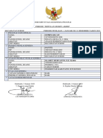 SKP22 - Supriyadi