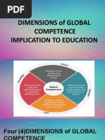 Dimensions Education 06