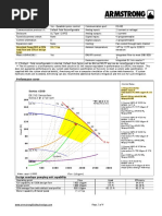 Pump Performance Curve Selection