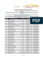 Lista de Aprovadosas para 2a Fase Bolsistas Banda Jovem Orq. Tom Jobim Orq. Jovem Do Theatro Sao Pedro