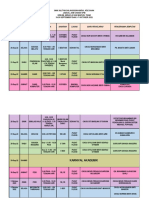 Jadual Jom Cakna S