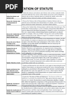 Interpretation of Statute