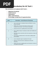 Academic Writing Part 1-1