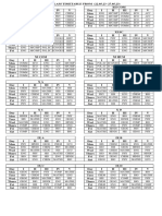 Time Table 23 - 24 - EXTRA CLASS-2