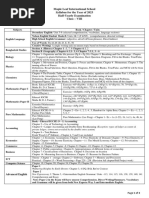 Https Mlisresources - Info Syllabus HY VIII (1) A