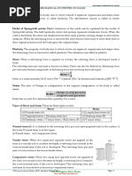 1st Puc Physics Chapter9-Mechanical Properties of Solids Notes by U N Swamy