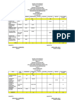 Tos Q1