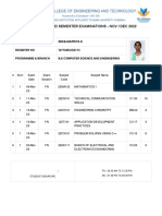 Skcet Hallticket Jayapriya