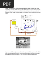 Cylinder Lubrication