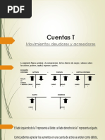 Aumento y Disminucion de Las Cuentas