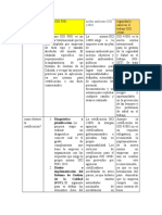 Calidad ISO 9001