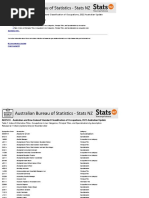 Anzsco 2022 Index of Principal Titles, Alternative Titles and Specialisations