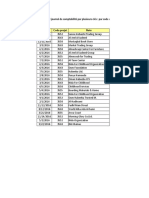 Finance Test FR