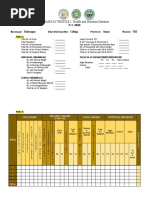 Barangay Profile 1. Health and Nutrition Situation 2020