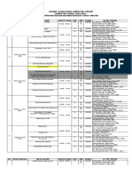 Jadwal UAS Genap 2020-2021 Kesmas-2