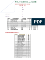 Result Highlights Xii 2020 21