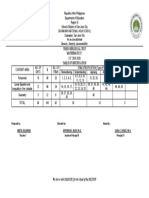 Tos (3rd Grading)