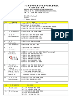 2022年 七十五届毕业典礼工委表，流程表 FEB.2023