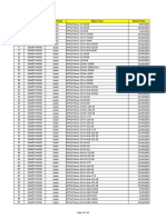 Market Price Durable Juni-Agustus 2023