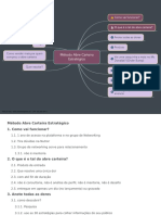 Mapa Mental Do Metodo Abre Carteira Estrategico