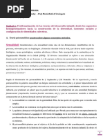 Ficha Interna Teoría Psicoanalitica Algunos Conceptos Centrales