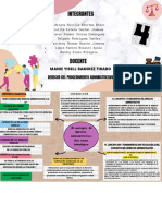 Mapa Conceptual de Derecho Administrativo Una Visión Teleológica Grupo 4